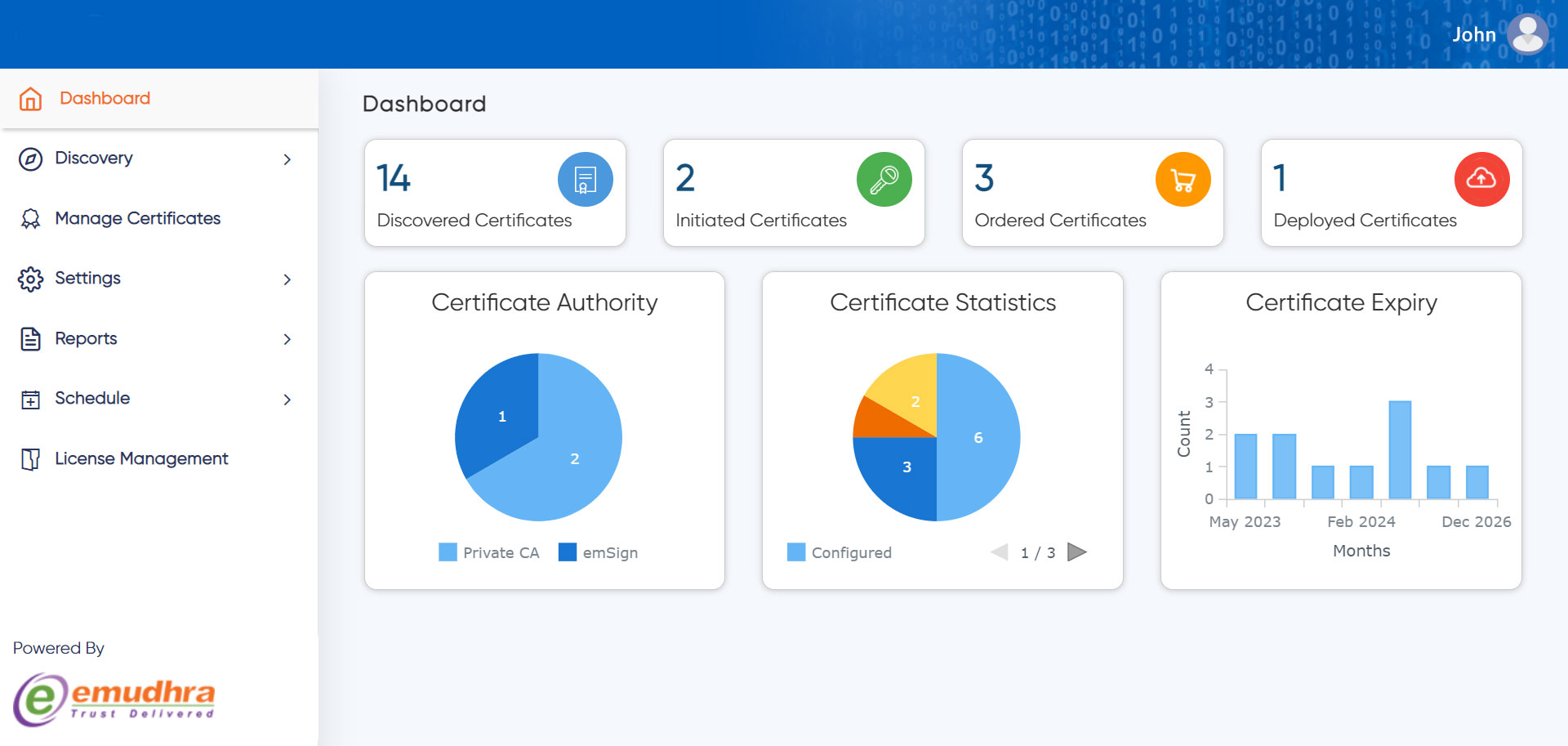 CertiNext, eMudhra's CLM is pre-integrated with emSign Hub to help you identify vulnerable Certs and Certs that are about to expire.