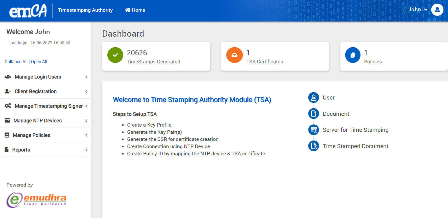 Time Stamping Authority (TSA) - Digital Trust with Time Stamping