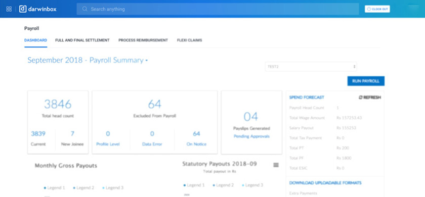 Dashboard Efficient Collaboration