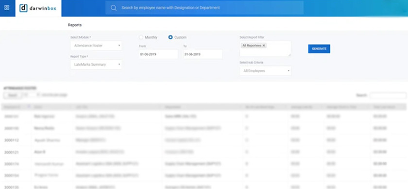 Dashboard Audit Trails & Compliance