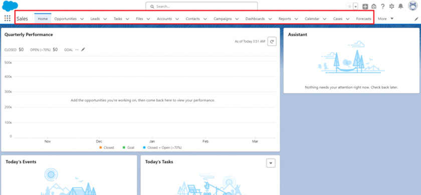 Dashboard Enhanced Security