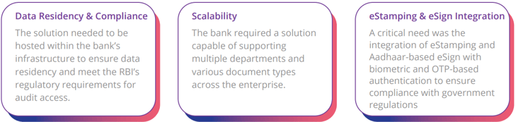 AU bank 1