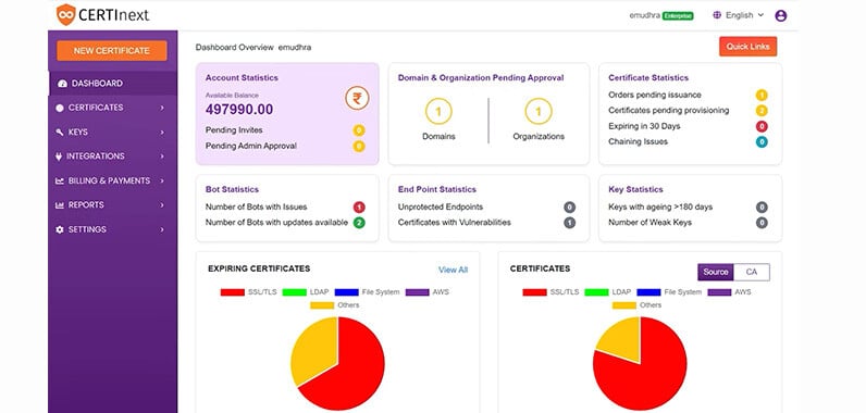 CertiNext-Dashboard