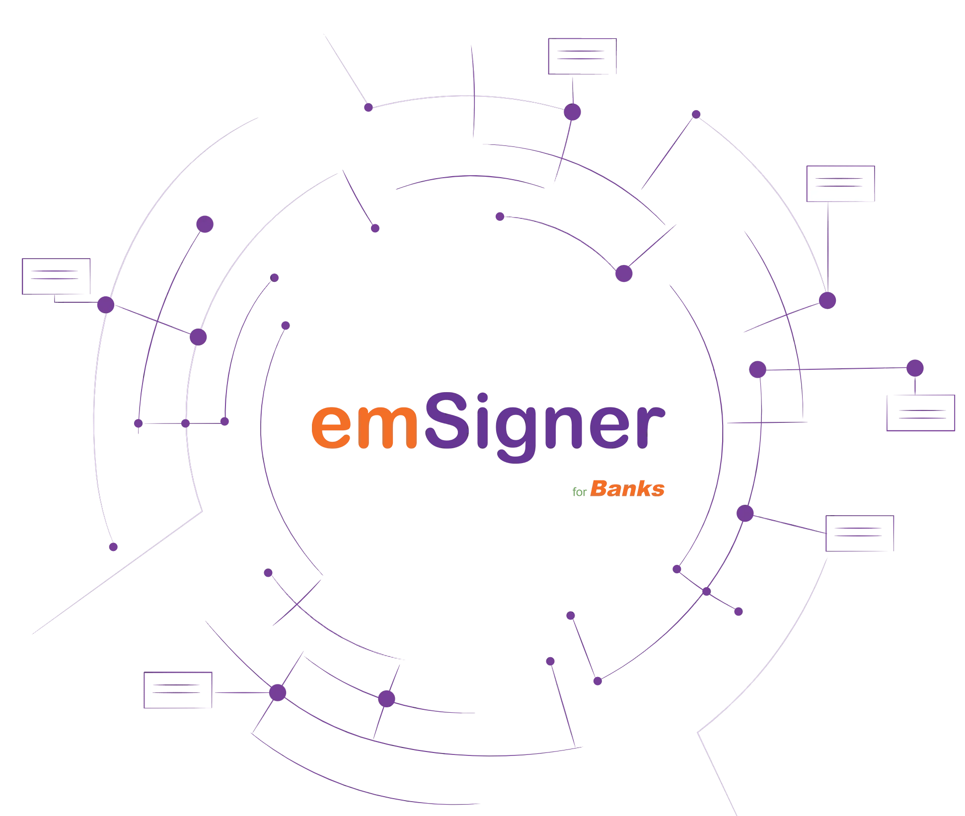 emSigner for banks - Functionalities that make a difference